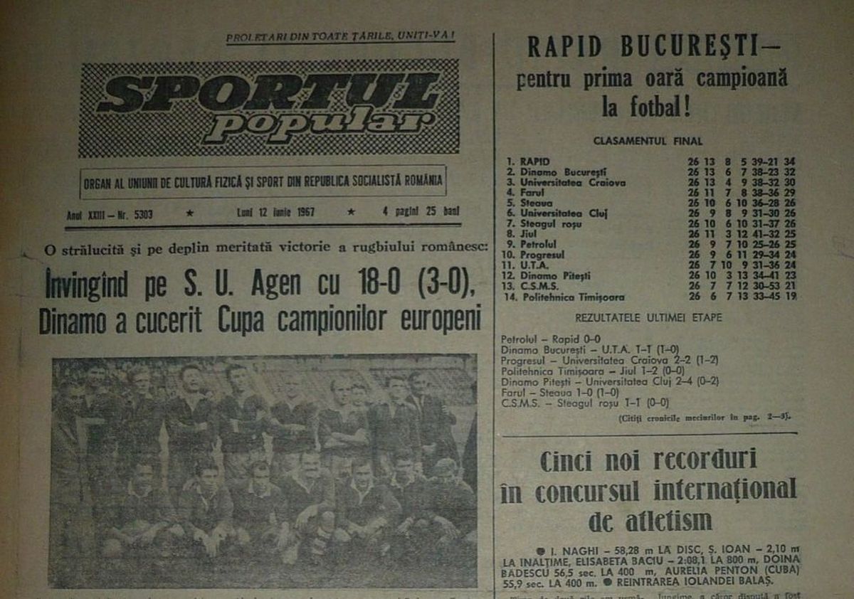 55 de ani de la primul titlu al Rapidului » Nichi Dumitriu: „Noi am fost zeii Giuleștiului. Doar Sabău și Lupu ar fi putut juca în echipa din '67. Pancu? A avut două viteze, mică și foarte mică!”