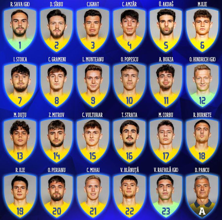Numerele pe care le vor purta „tricolorii” la Euro U21: Octavian Popescu rămâne decarul naționalei