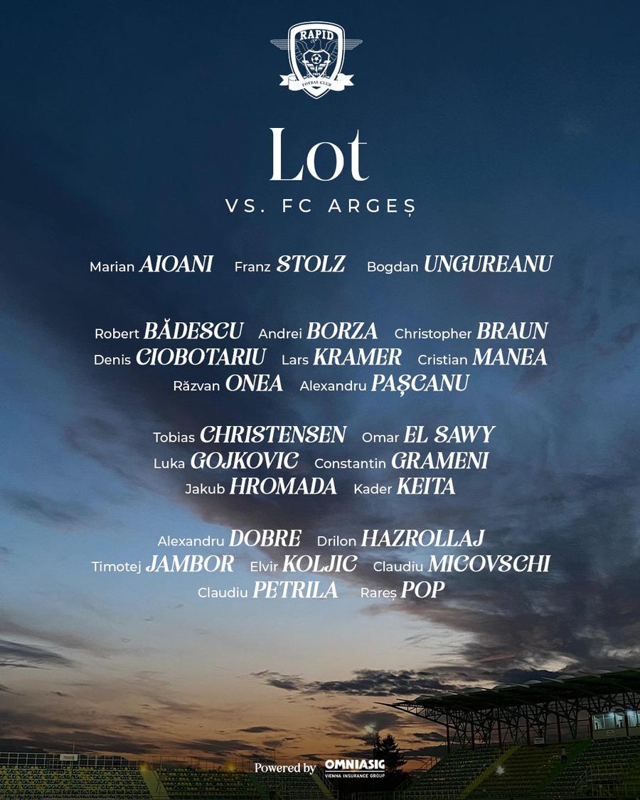 Lotul Rapidului pentru meciul cu FC Argeș FC Argeș - Rapid, debut provocator pentru Costel Gâlcă pe banca giuleștenilor » Echipe probabile + cele mai tari statistici