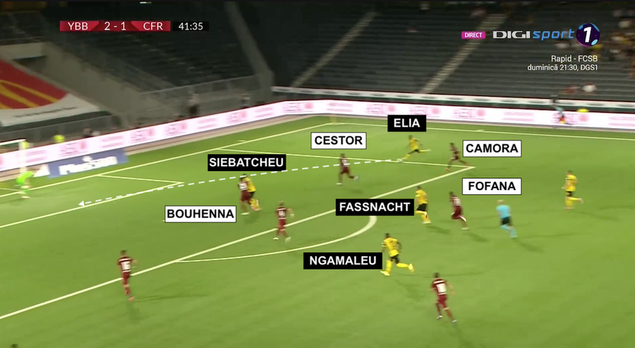 Elia centrează din prima pentru Siebatcheu, desprins din marcajul lui Bouhenna Catastrofe individuale sau alibi tactic pentru Șumudică?