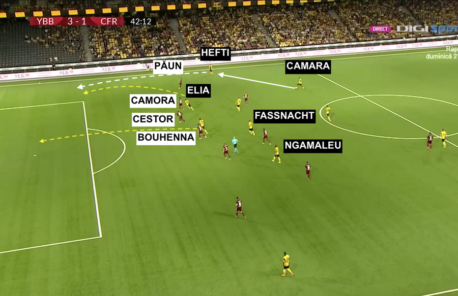 Momentul în care Camara declanșează atacul de la golul de 3-1. În doar câteva secunde, mingea va fi în poartă Catastrofe individuale sau alibi tactic pentru Șumudică?