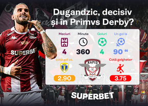 PrimVs Derby, vedeta etapei 5 din SuperLigă. Vezi Oferta Superbet și fii responsabil!