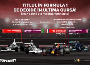 Hamilton vs Verstappen mano a mano în cursa decisivă! Prinde un pariu istoric!