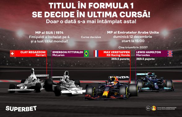 Hamilton vs Verstappen mano a mano în cursa decisivă! Prinde un pariu istoric!