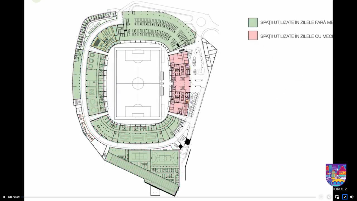 Stadion Dinamo - noi ilustrații cu viitorul complex din șoseaua Ștefan cel Mare