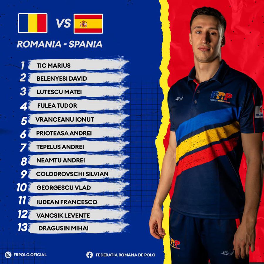 România, învinsă de Spania în „sferturile” CE de polo masculin » Turneul nu s-a încheiat pentru „tricolori” + marele bonus obținut în Croația
