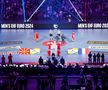 Gorenje este Partener Oficial al Campionatului Mondial de Handbal Masculin EHF EURO 2024