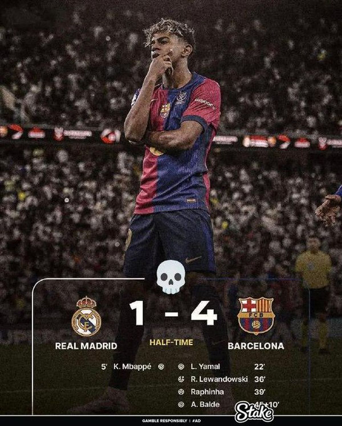 Real Madrid, ținta glumelor după eșecul umilitor cu Barcelona » Cele mai bune meme-uri apărute după El Clasico