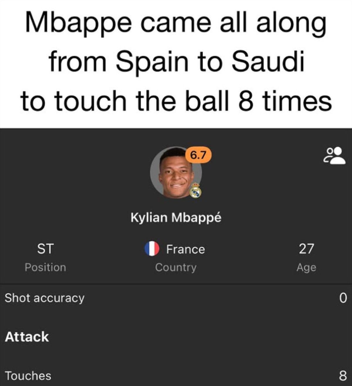 Toată lumea râde de Real Madrid » Cele mai tari meme-uri după El Clasico