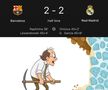 Toată lumea râde de Real Madrid » Cele mai tari meme-uri după El Clasico