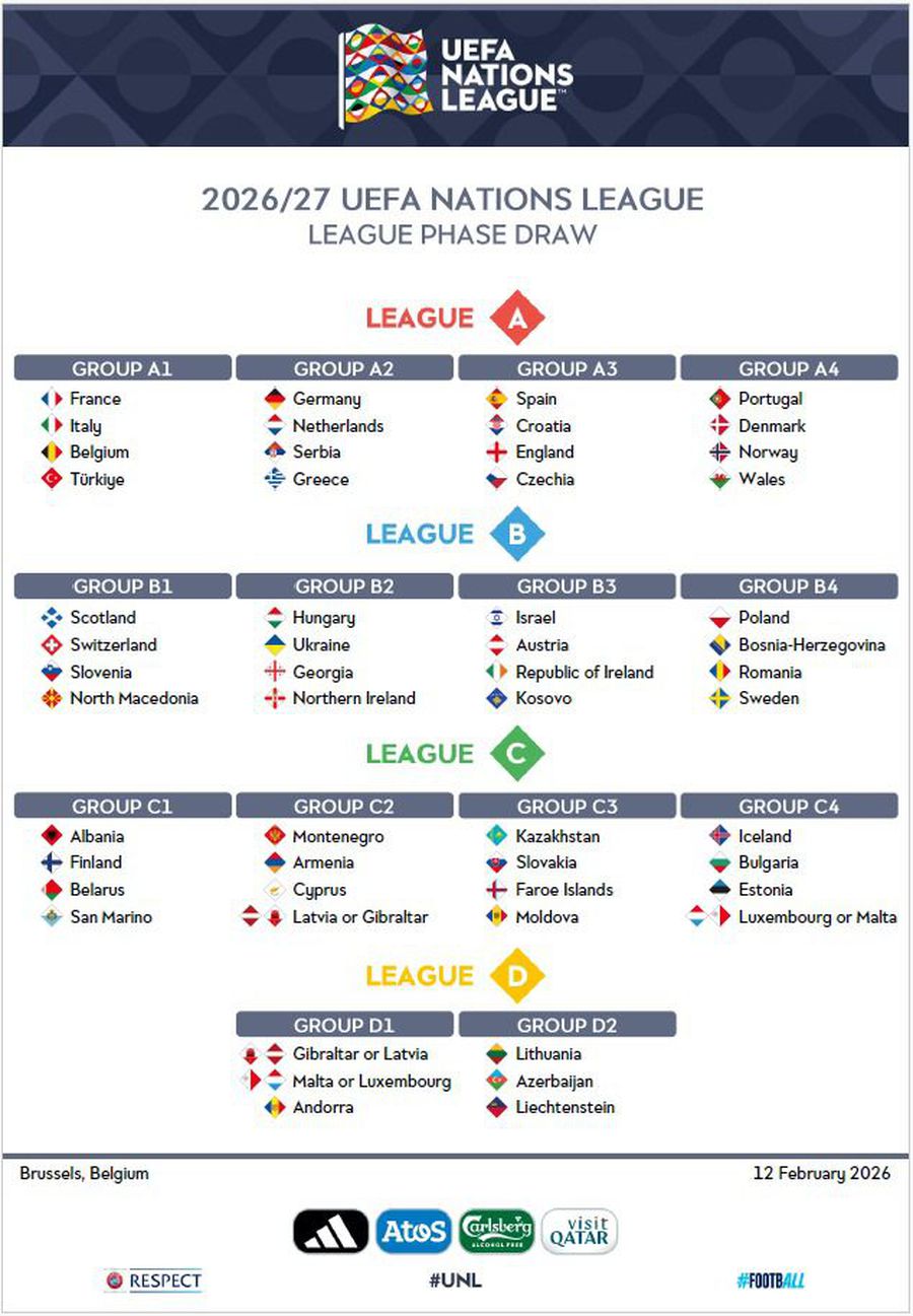 Ciprian Marica, după tragerea la sorți din Liga Națiunilor: „Vieira pare supărat pe români. Sunt șocat!”