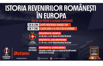 INFOGRAFIC: Istoria revenirilor românești în Europa