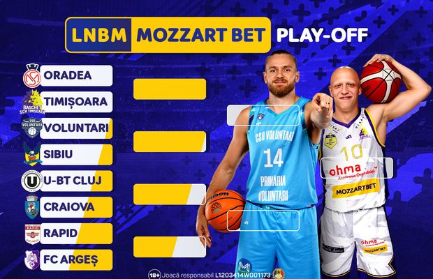 Start în play-off-ul Ligii Naționale de Baschet Masculin Mozzart Bet! Spectacolul este garantat!