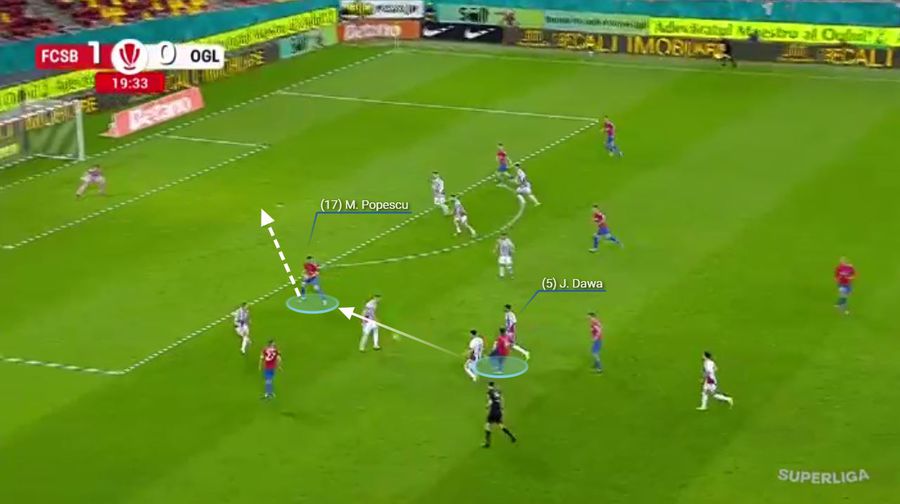 Mihai Popescu înscrie din pasa filtrantă a lui Dawa. Apărarea adversă este surprinsă. Fotografie generată în platforma Wyscout Se vede amprenta lui Mirel Rădoi » Cum s-a schimbat FCSB după 4 meciuri în play-out