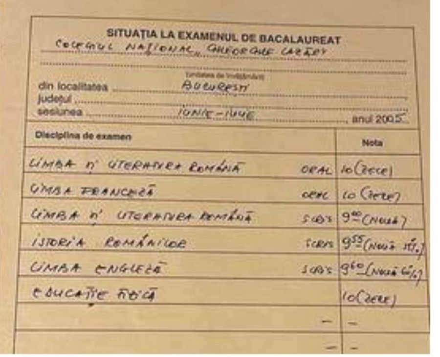 Nicușor Dan și-a arătat diploma de BAC și notele, după fake news-ul distribuit și de Marcel Pușcaș