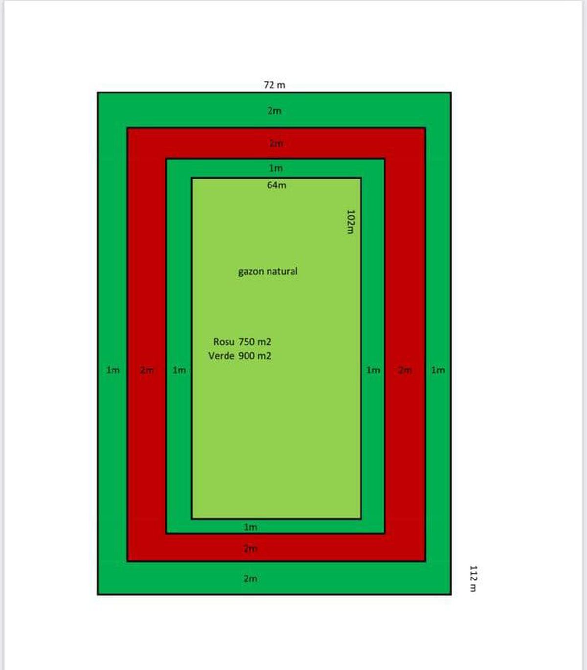 Imagini cu construcția noului stadion din Tunari