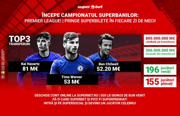 Peste 800.000.000 euro cheltuite pe transferurile din Premier League! Vezi cine e pe plus, câte echipe sunt pe minus și cine a făcut cele mai răsunătoare achiziții!