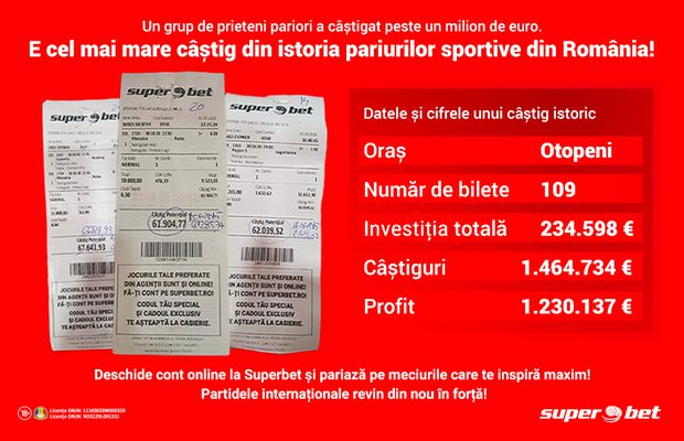 Câțiva prieteni din Otopeni au devenit primii milionari în euro, la Superbet! E cel mai mare câștig din istoria pariurilor sportive din România!