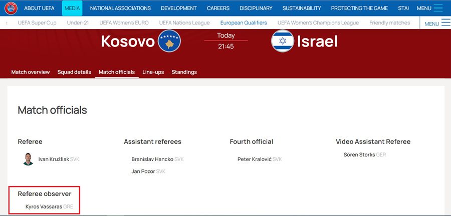 Incredibil, dar adevărat » Un oficial FRF este observator de arbitri la Kosovo - Israel, meci foarte important pentru „tricolori”