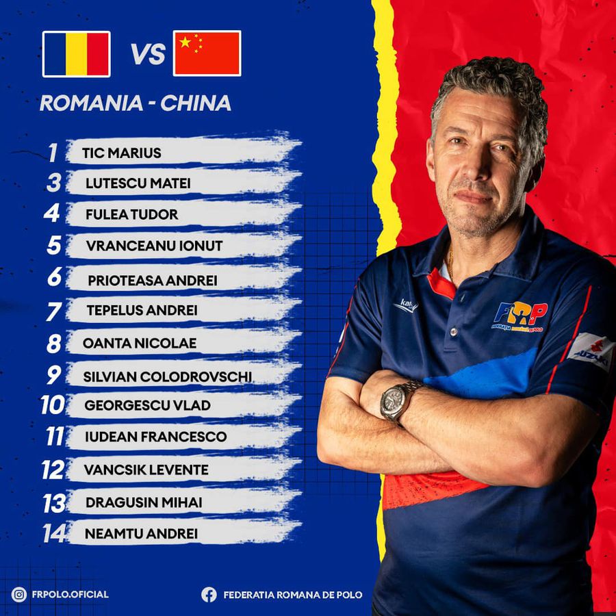 România a învins China și va avea „finala” ei la Campionatul Mondial de polo masculin