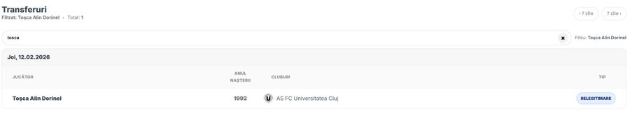 Alin Toșca, reînregistrat de U Cluj pe lista LPF