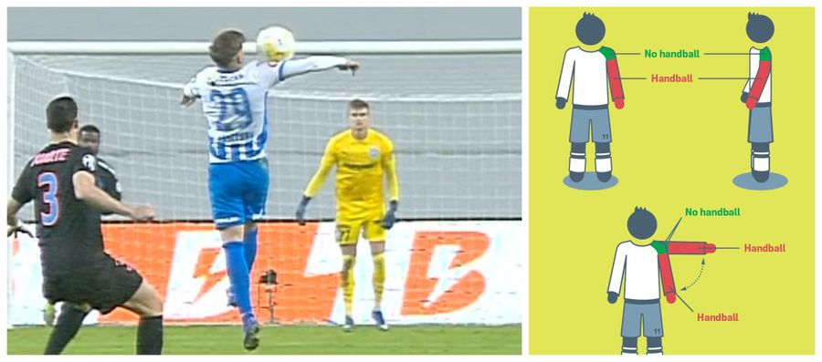 Acord în studio, despre faza încinsă de la Universitatea Craiova - FCSB: „Ne uităm ca proștii la imaginea asta!”