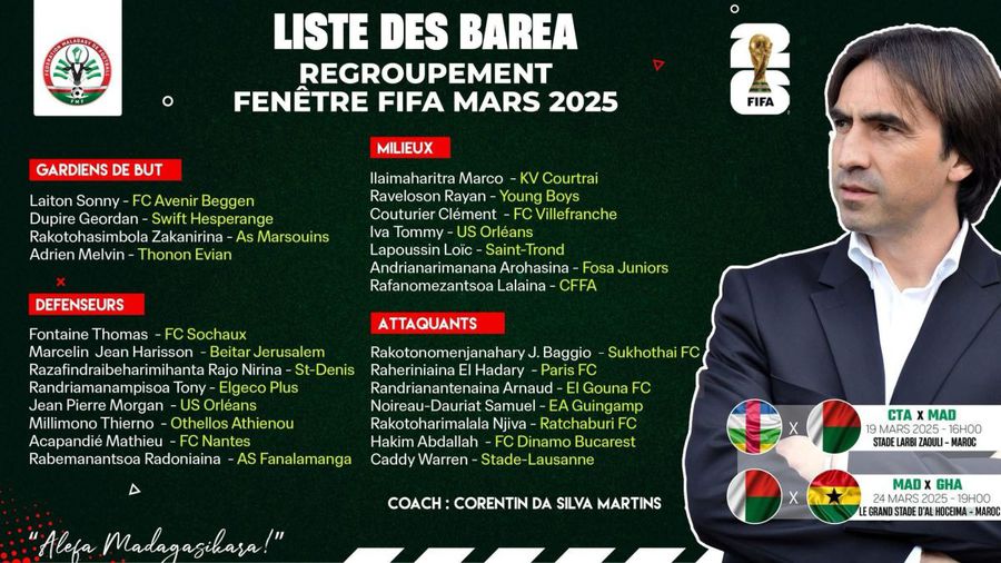 4 dintr-un foc! Ce dinamoviști au fost convocați la echipele naționale