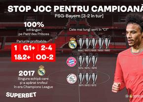 PSG-Bayern! SuperPariuri de la 1.40 la cota 80 și SuperIstoria care așteaptă să fie trăită de tine!