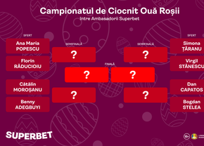 Competiția momentului: SuperCampionatul de ciocnit ouă de Paște între vedete din România! Cine va fi campionul / campioana?