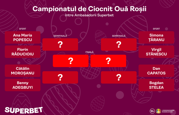 Competiția momentului: SuperCampionatul de ciocnit ouă de Paște între vedete din România! Cine va fi campionul / campioana?