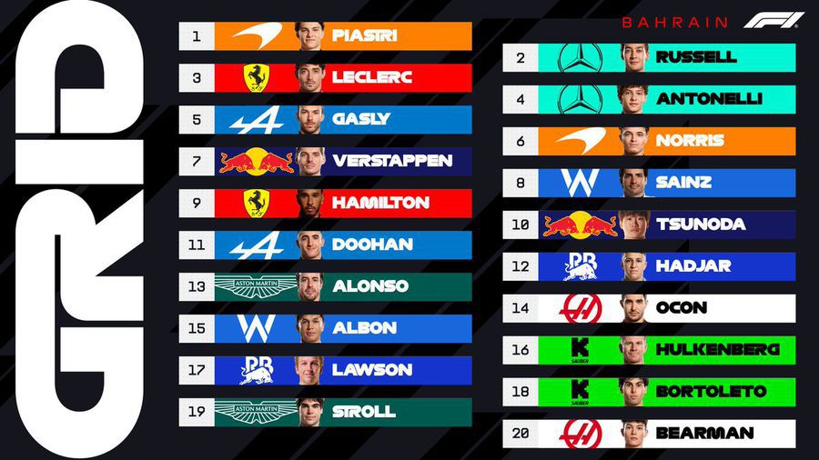 Fostul președinte al Ferrari distruge echipa italiană în actualul sezon de Formula 1: „Fără șanse la titlu!”