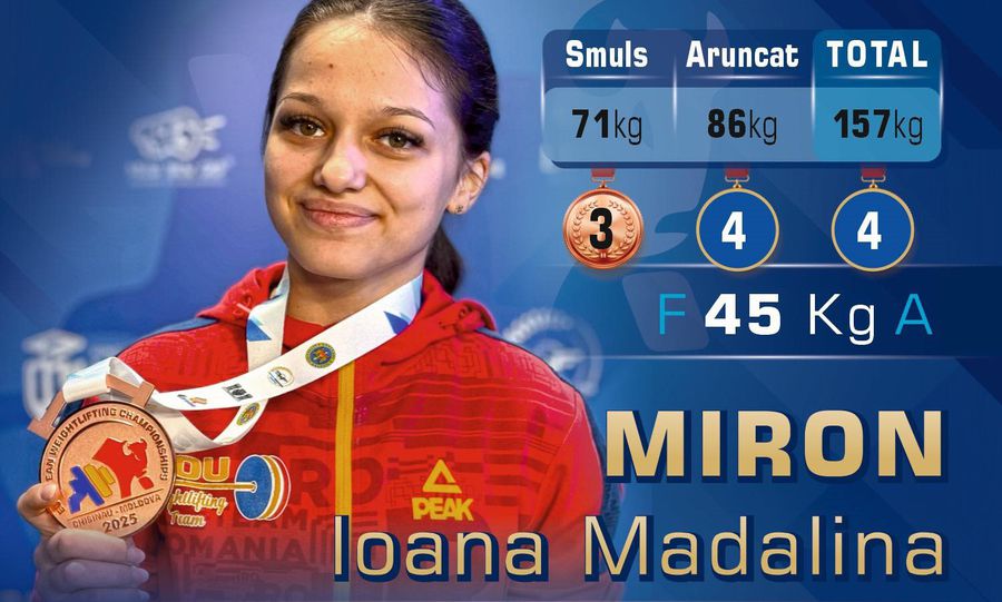 Mihaela Cambei e din nou regină! » 3 medalii de aur la Campionatele Europene de haltere