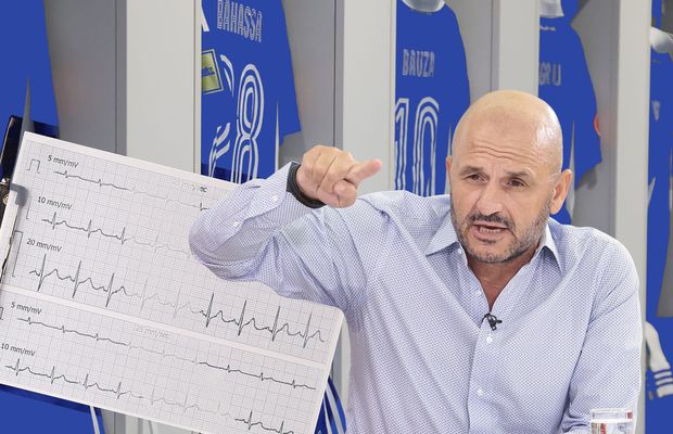Ce înseamnă, financiar, retrogradarea lui FCU Craiova în Liga 2 + Anatomia unui dezastru anunțat: punct cu punct, când s-a rupt totul la clubul lui Mititelu