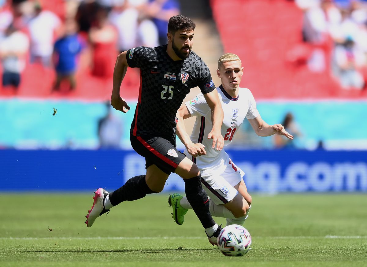 Anglia - Croația - grupe EURO 2020 - 13.06.2021