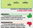 Echipa de rezerve a Universității Craiova