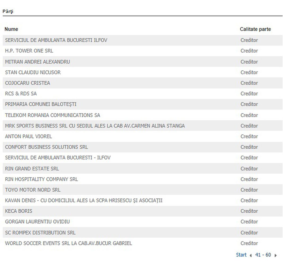 Asta-i ultima: Pablo Cortacero s-a înscris la masa credală și așteaptă bani de la Dinamo