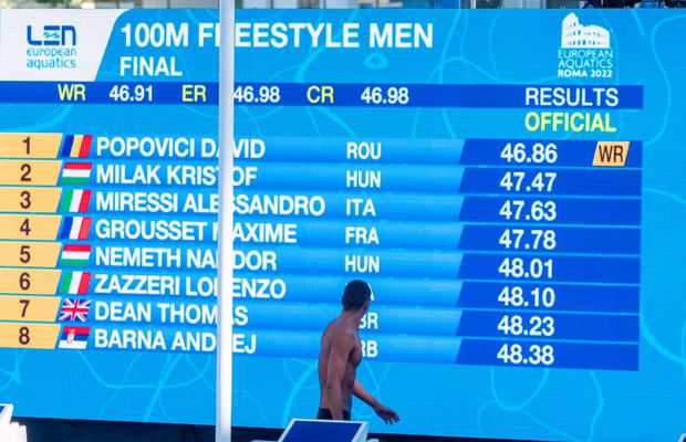 David Popovici, prima reacție după recordul mondial la 100 de metri liber! S-a oprit în drumul spre premiere și a avut un mesaj special