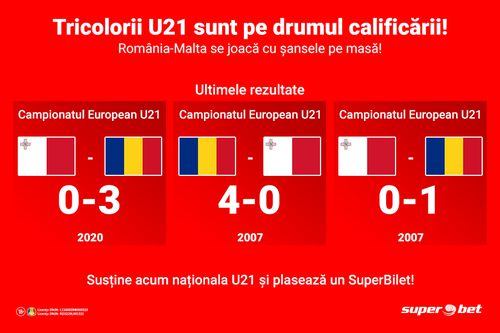 România U 21 - Malta U 21