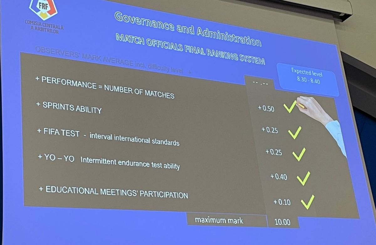 Kyros Vassaras a revenit cu precizări, la nici 24 de ore de la conferința-maraton: „Vreau să-i asigur de un lucru pe jucători” + Ce a omis grecul