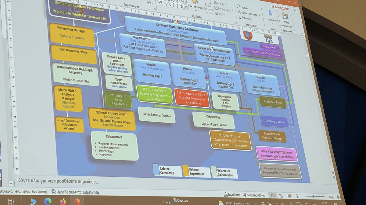 Kyros Vassaras a revenit cu precizări, la nici 24 de ore de la conferința-maraton: „Vreau să-i asigur de un lucru pe jucători” + Ce a omis grecul