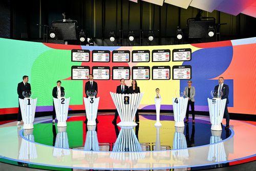 Programul din preliminariile CM 2026 // Sursa: 2024 FIFA