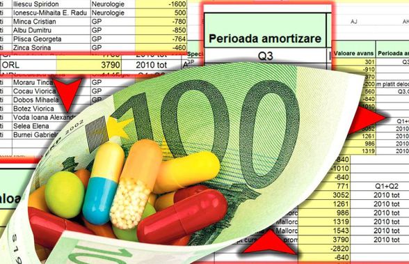 EXCLUSIV LIBERTATEA.RO O mare companie pharma din România mituiește de peste 10 ani medicii și are rubrică de „Amortizare” în excel-ul șpăgii!