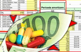 EXCLUSIV LIBERTATEA.RO O mare companie pharma din România mituiește de peste 10 ani medicii și are rubrică de „Amortizare” în excel-ul șpăgii!