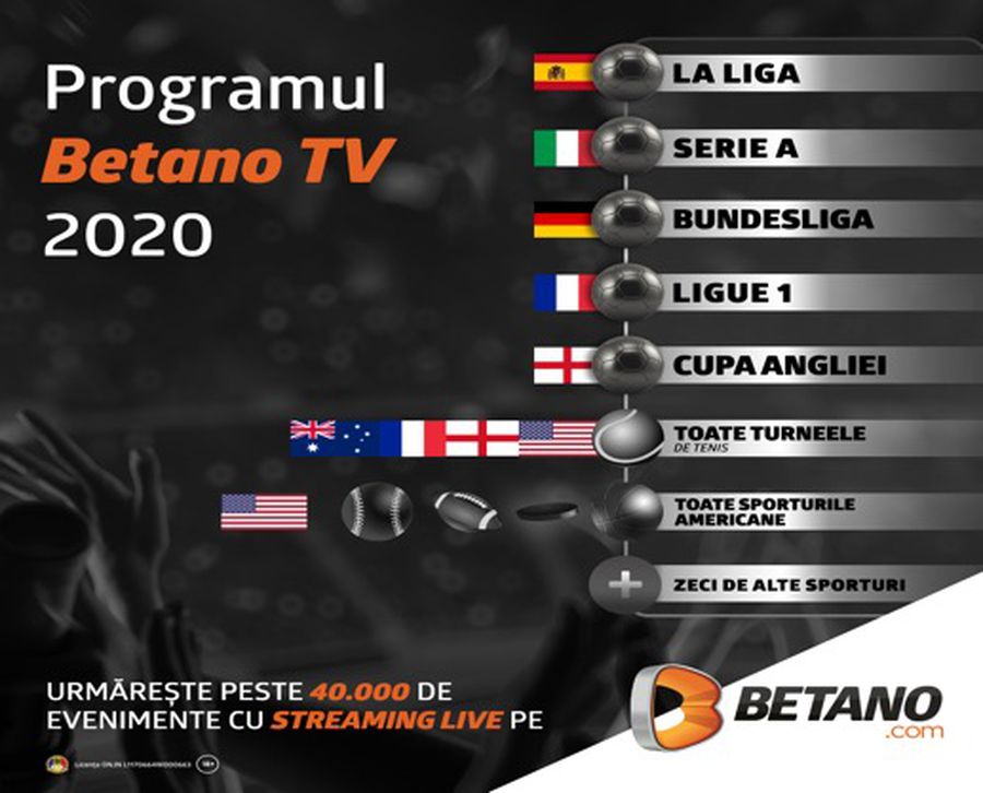 Streaming live în 2020: ligile de top din fotbal, întreg sezonul de tenis și peste 40.000 de evenimente pe Betano!