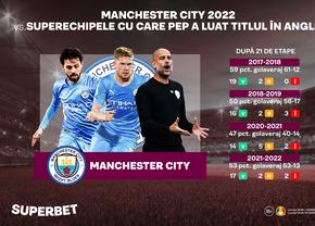 Man. City - Chelsea, meciul care poate închide Premier League! Guardiola "fuge" spre întâlnirea cu istoria