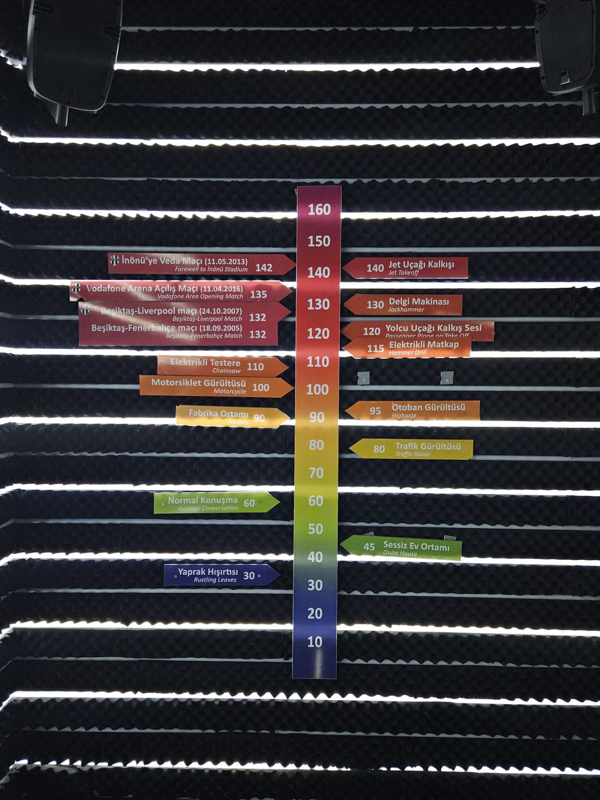 Muzeul lui Beșiktaș: „Pantera din Kadikoi” la loc de onoare, Mircea Lucescu la și alții