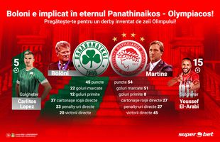 Urmărește în direct Panathinaikos – Olympiacos, cel mai tare meci din Grecia! Boloni încearcă să relanseze campionatul!