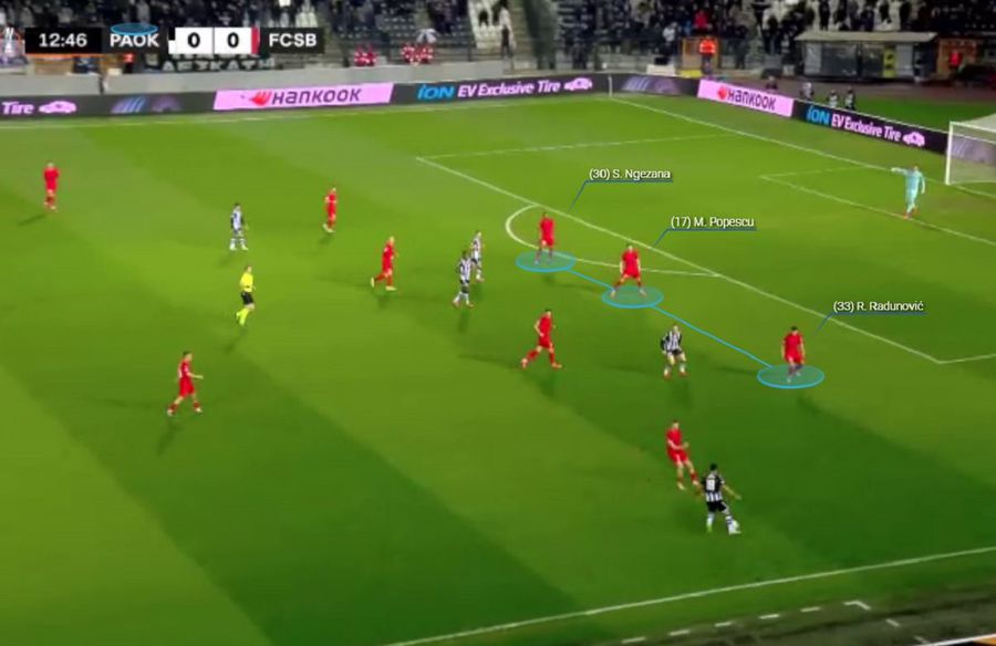 Intimidare vs. insistență » Cum l-a „răpus” FCSB pe Răzvan Lucescu într-o singură repriză