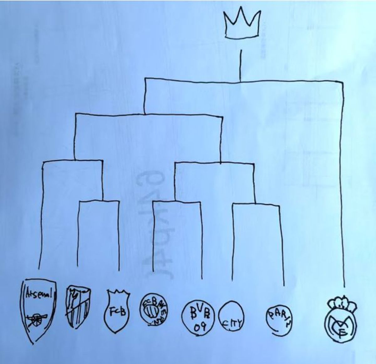 Lautaro, Barcelona și Thuram, ținta meme-urilor după încheierea „optimilor” Champions League