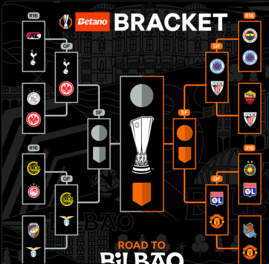 FOTO: UEFA Înainte să plece din Lyon, Elias Charalambous a făcut o predicție aplaudată de francezi